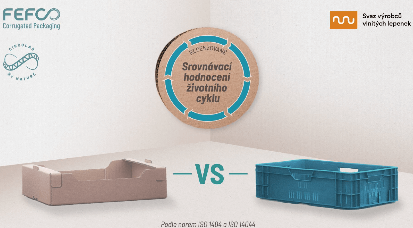 Srovnávací hodnocení – single-used corrugated crates vs re-used plastic crates